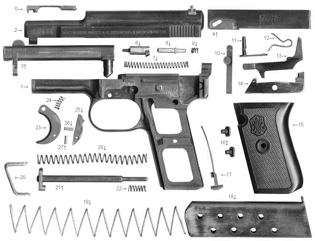  1910 Mauser 6.35mm Pocket Pistol Parts List
