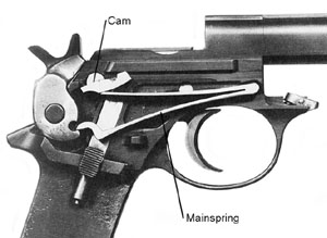 Image result for Mannlicher M1901