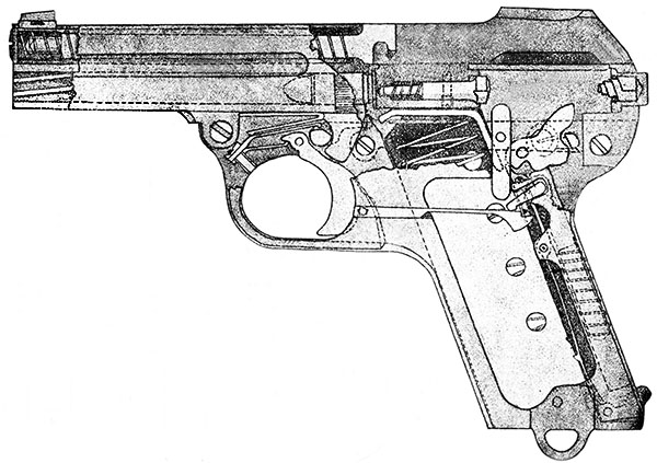 Model 1934 Sectional View