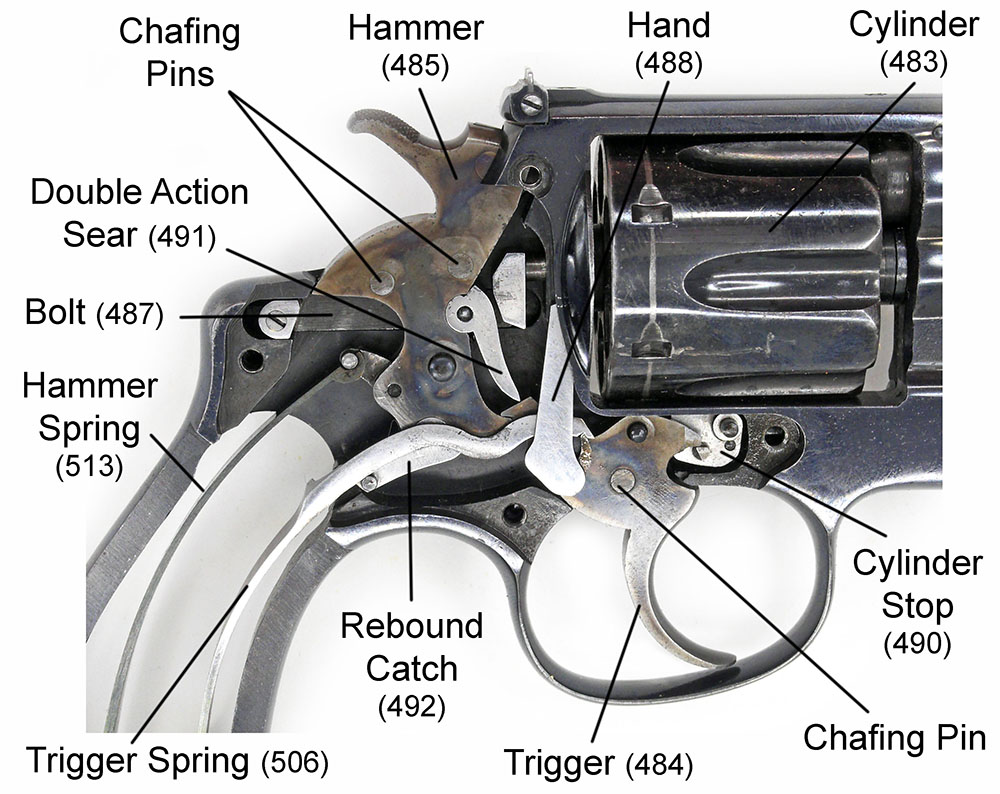 1903 .32 Smith & Wesson Hand Ejector - No Change Lockwork