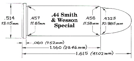 44-Smith-&-Wesson-Spec