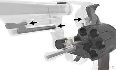 X-ray view of triple-lock revolver - click to enlarge