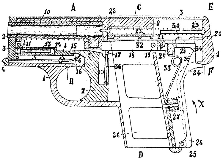 Auguste Francotte Automatic Pistols