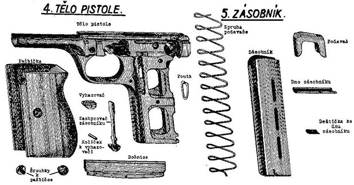 CZ24-Parts-2-M