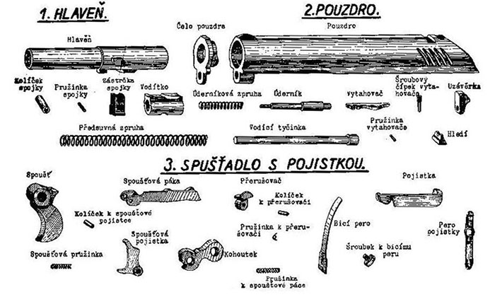 CZ24-Parts-M