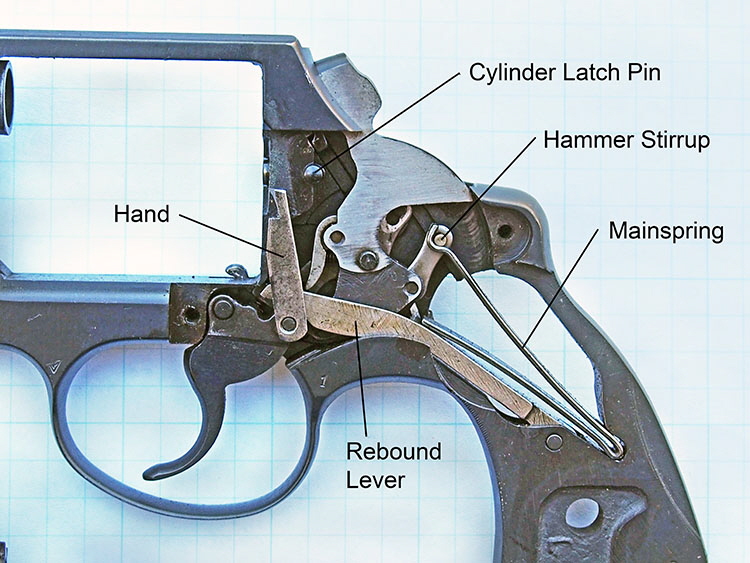 Colt Trigger