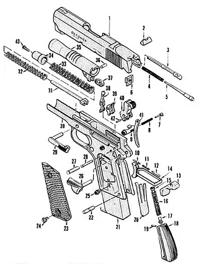 Detonics Combat Master Exploded View