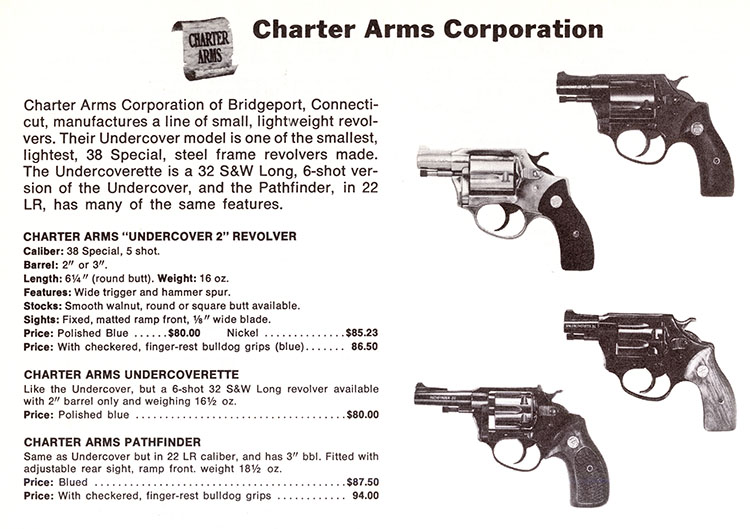 Gun Digest - 1972