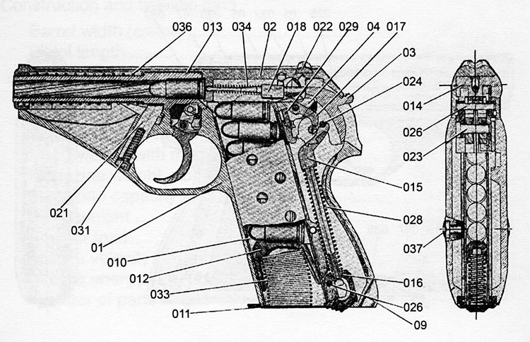 HSc Schematic