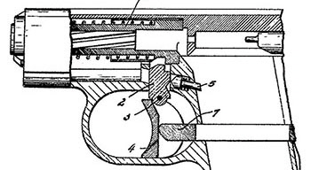 German Patent 424529 - Barrel Retention Mechanism
