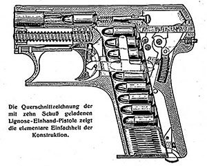 Lignose Model 3 Schematic - from the German manual