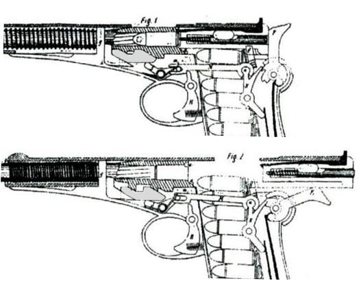 M1904-Campo-Giro-Lock-Mech