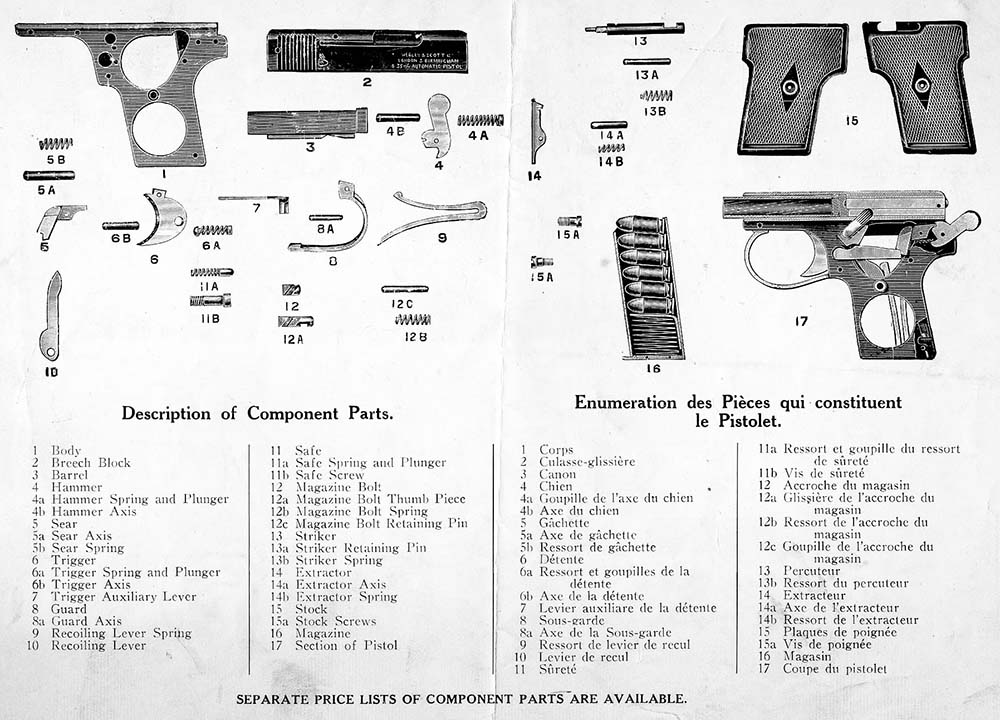 M1908 .25 Caliber Parts List