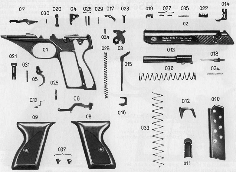 Mauser Pistols