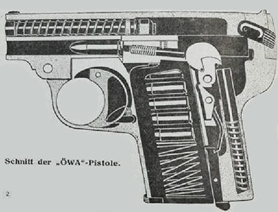 Early OWA internals from the manual