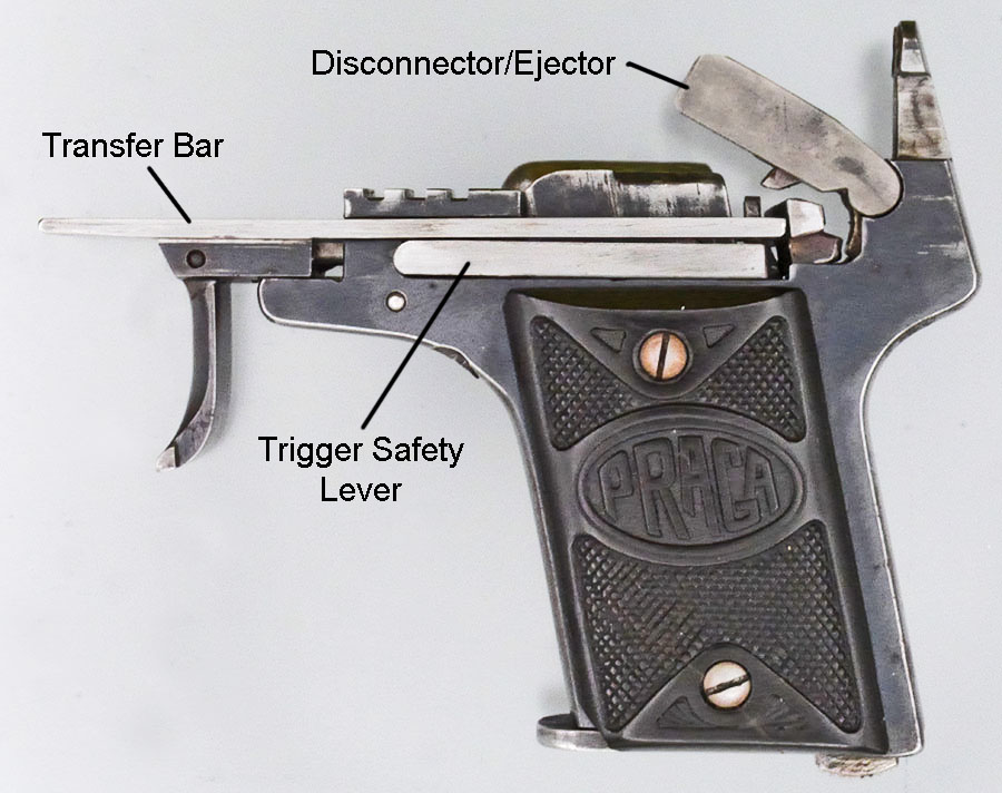 Praga Model 1921 Pistol - SN 6460 - Copyright 2024 by Ed Buffaloe