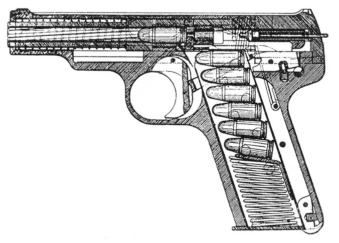 Rheinmetall Sectional View from Gerhard Bocks Moderne Fastfeuerwaffen