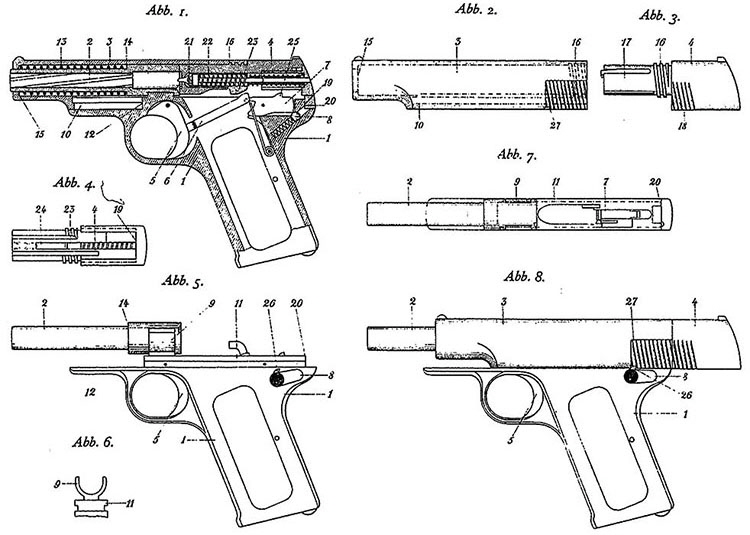 Rheinmetall 7.65mm Model 1920 Pistol