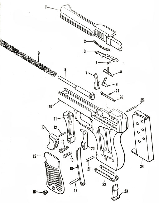 The 1909 Schwarzlose Pistol