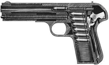 FN M1903 Sectional View