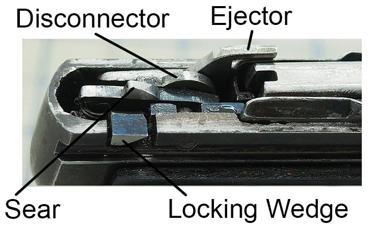 Slide-Lock Annotated