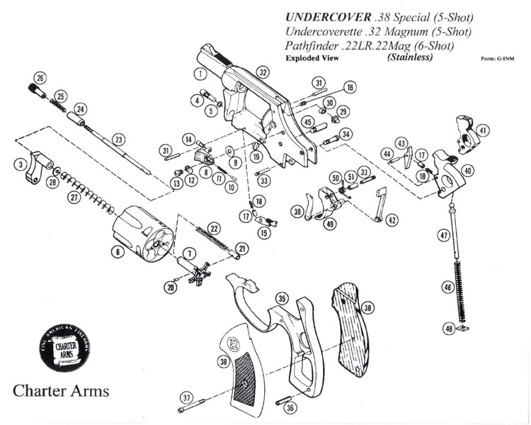 Charter Arms