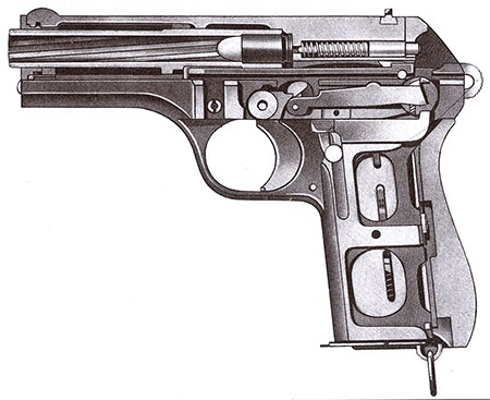 CZ Model 1924 Sectional Drawing