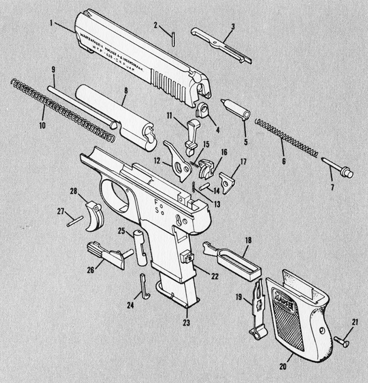 WTP-Parts